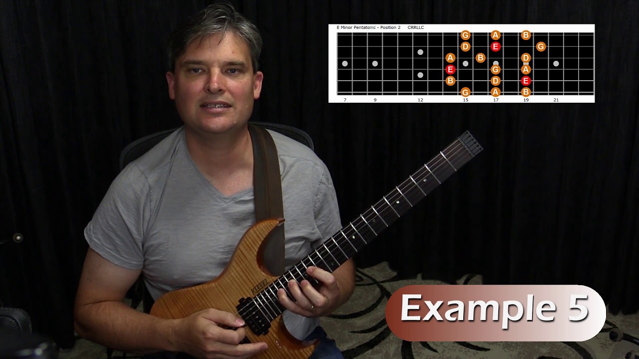 Pentatonic Transformations Part 2