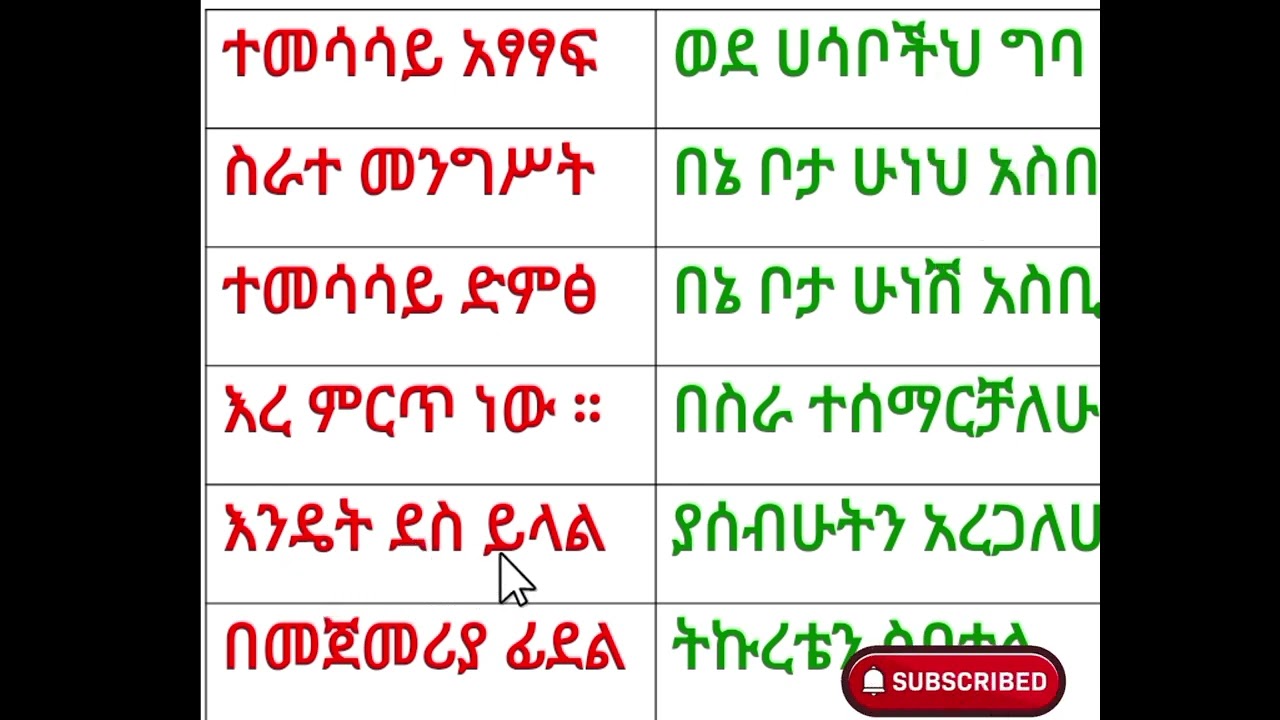 የአማርኛ ዓረፍተ ነገር ምስረታ ለጀማሪዎች#amharic +251921557522