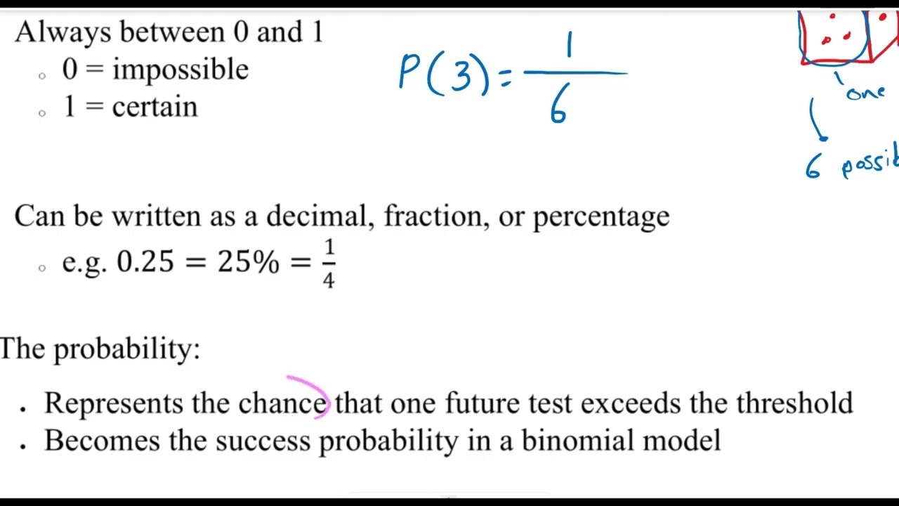 What is the binomial Distribution?