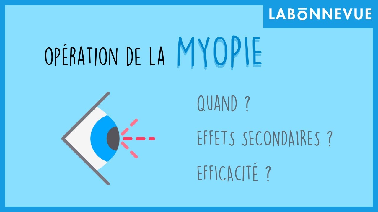 Tout savoir sur l'opération de la myopie
