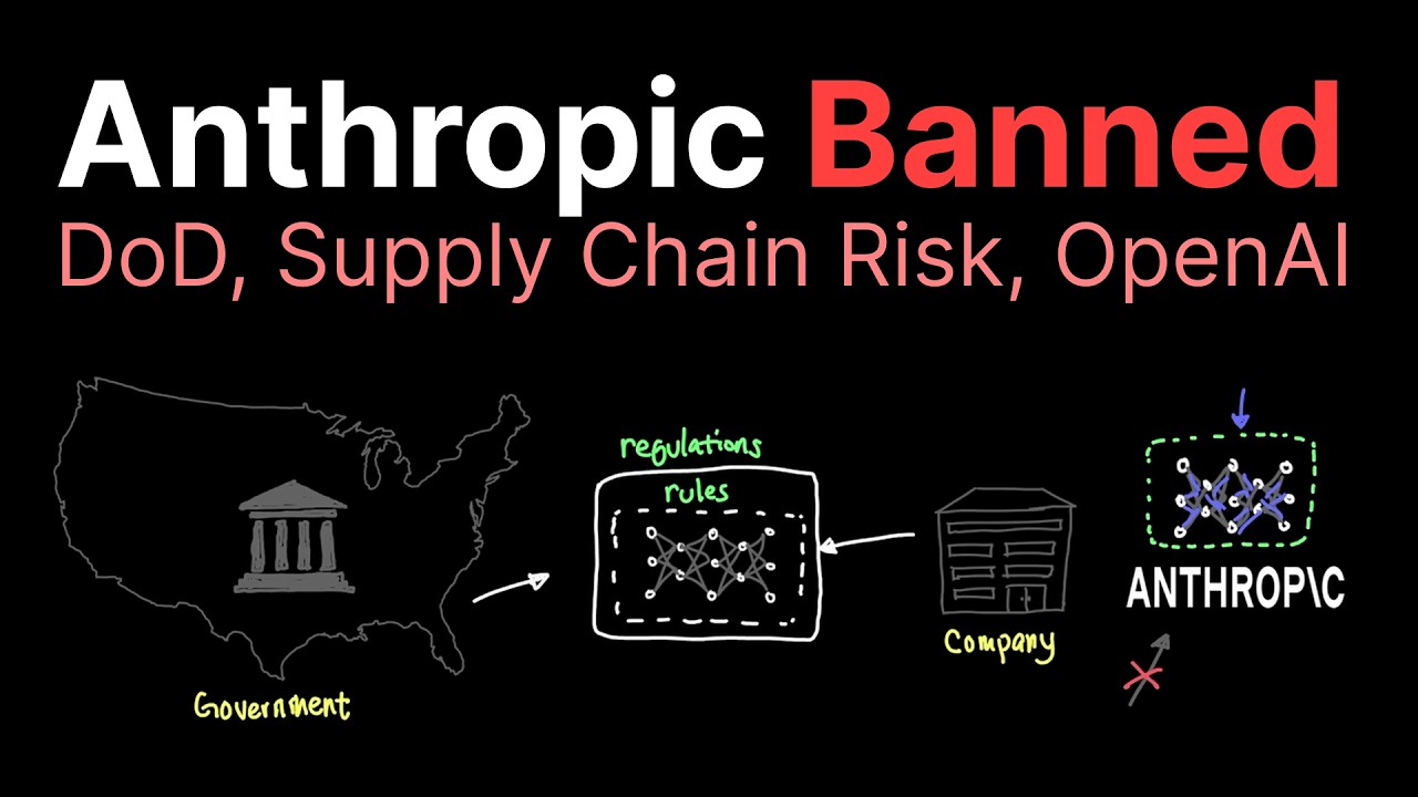 Anthropic BANNED explained..