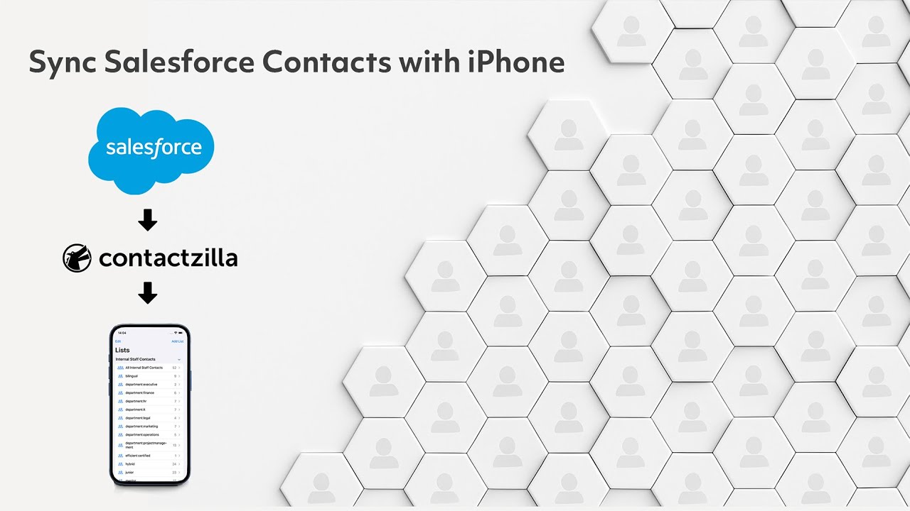Sync Salesforce Contacts to Phones with Contactzilla (Step-by-Step Guide)