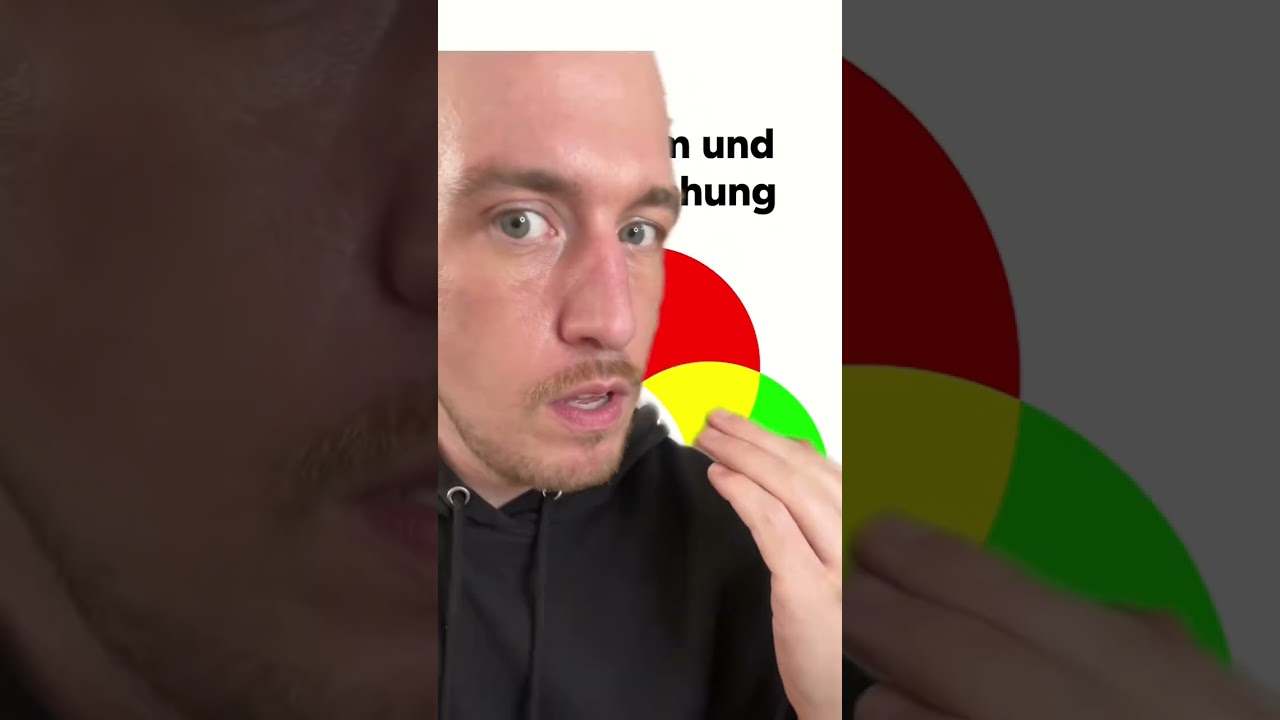 RGB, CMYK, LAB &ndash; Farbr&auml;ume verstehen,  bevor alles matschig wird &ndash;&nbsp;Colormanagement Basics