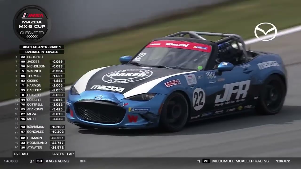 Автомобиль CRS GARAGEiD Итана Джейкобса №99 занимает второе место на Petit Le Mans 2025!