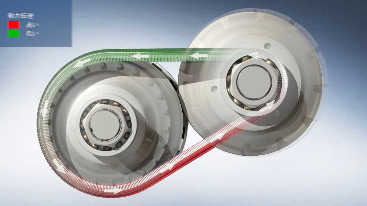 ボッシュ CVT 自動無段変速機