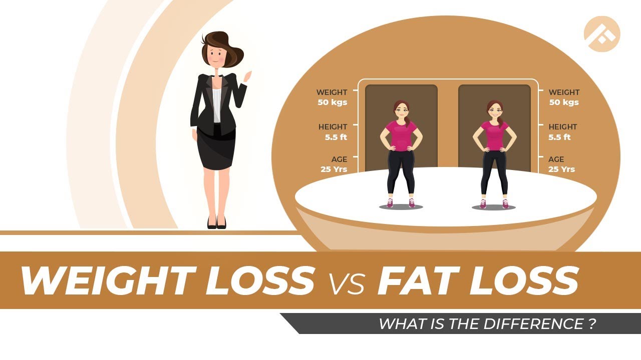 Weight Loss vs Fat Loss | What Is The Difference Between Fat Loss & Weight Loss?