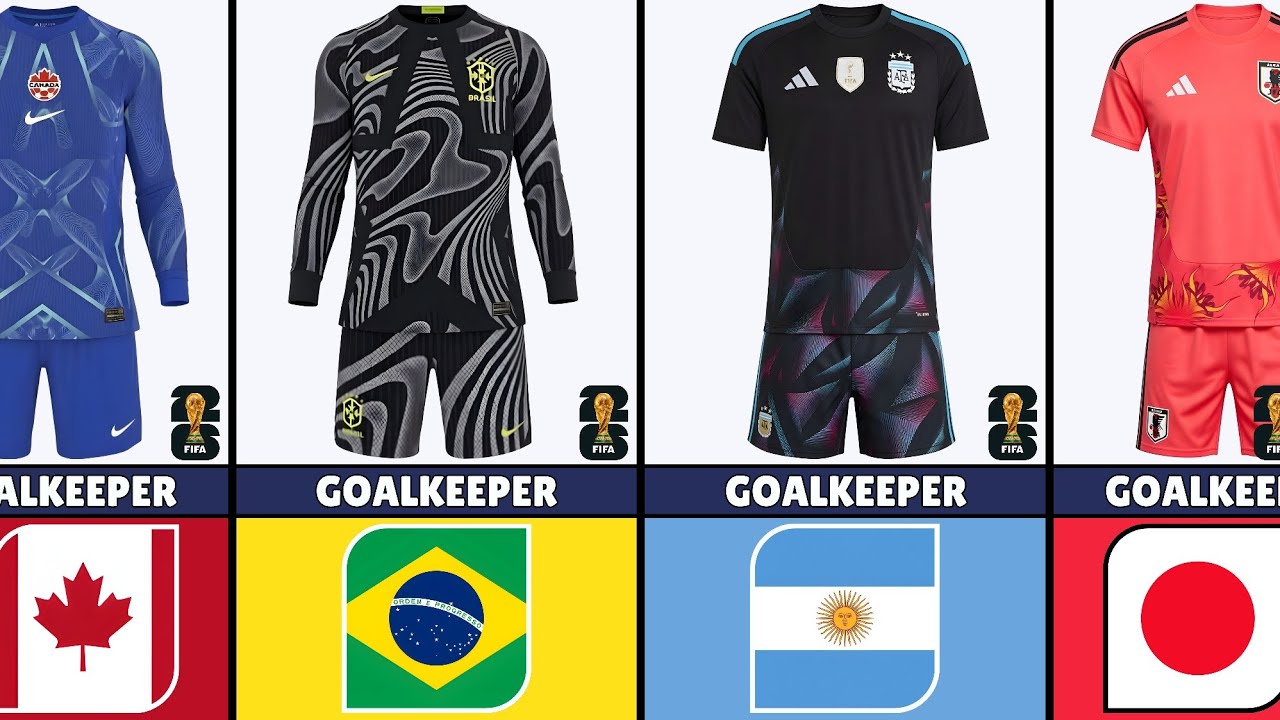 FIFA 2026 Goalkeeper Kits Leaked | Latest GK Jersey Updates
