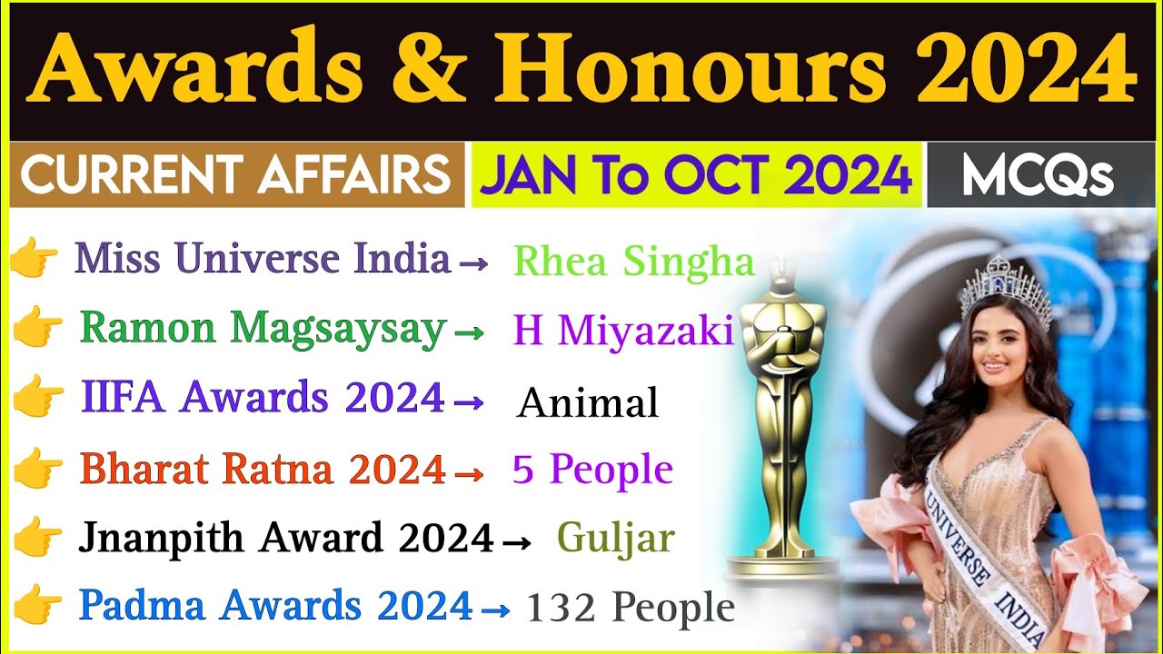 Awards & Honours 2024 Current Affairs | Important Awards 2024 Current Affairs | पुरुष्कार 2024 |
