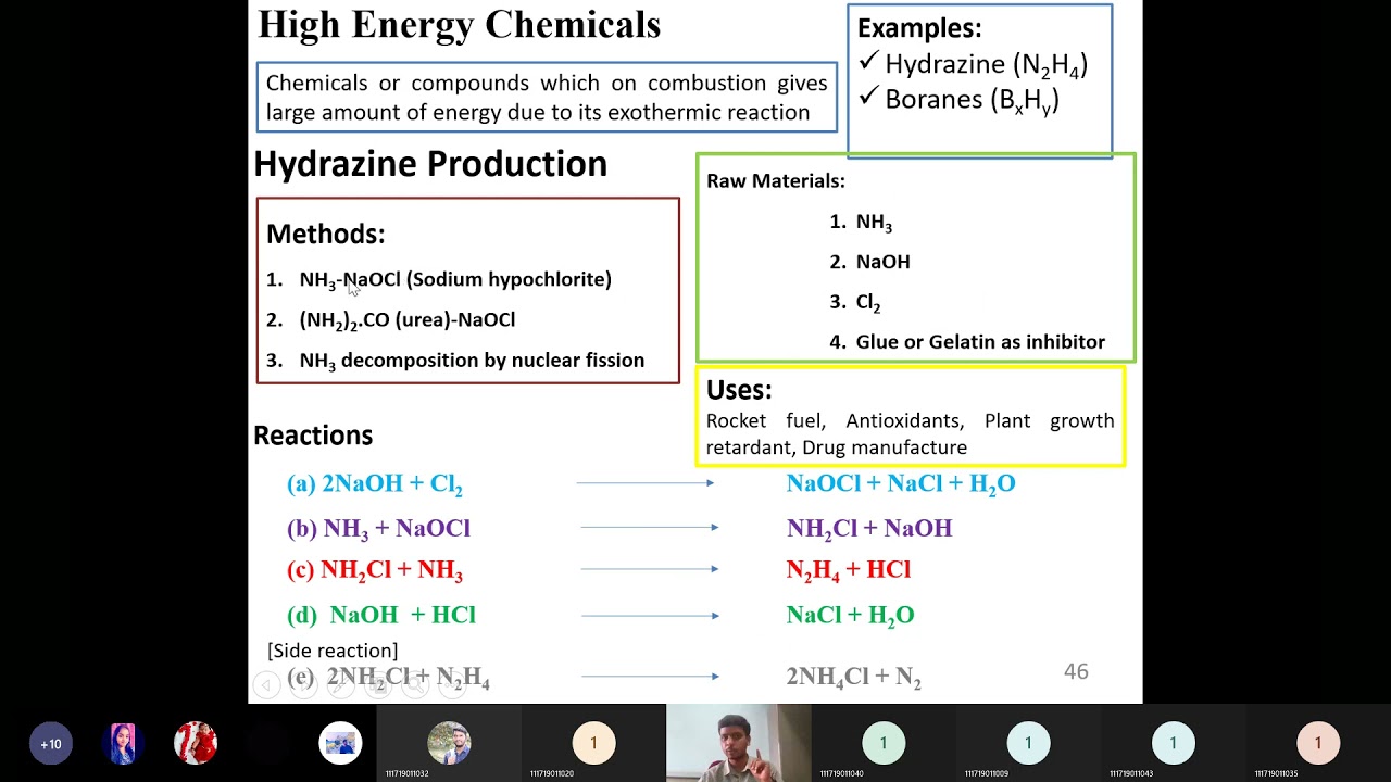 Heavy Energy Chemicals-Hydrazine & Borane Production
