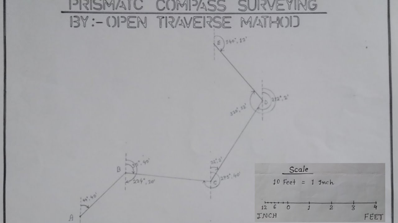 Prismatic compass surveying ka Open traverse method // Geography Practical