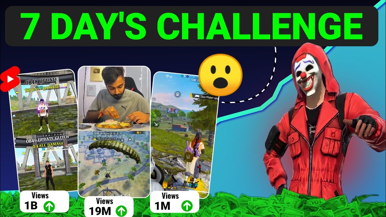 I Tried Gaming Shorts For 7 Days The Results SHOCKED Me 😳🔥
