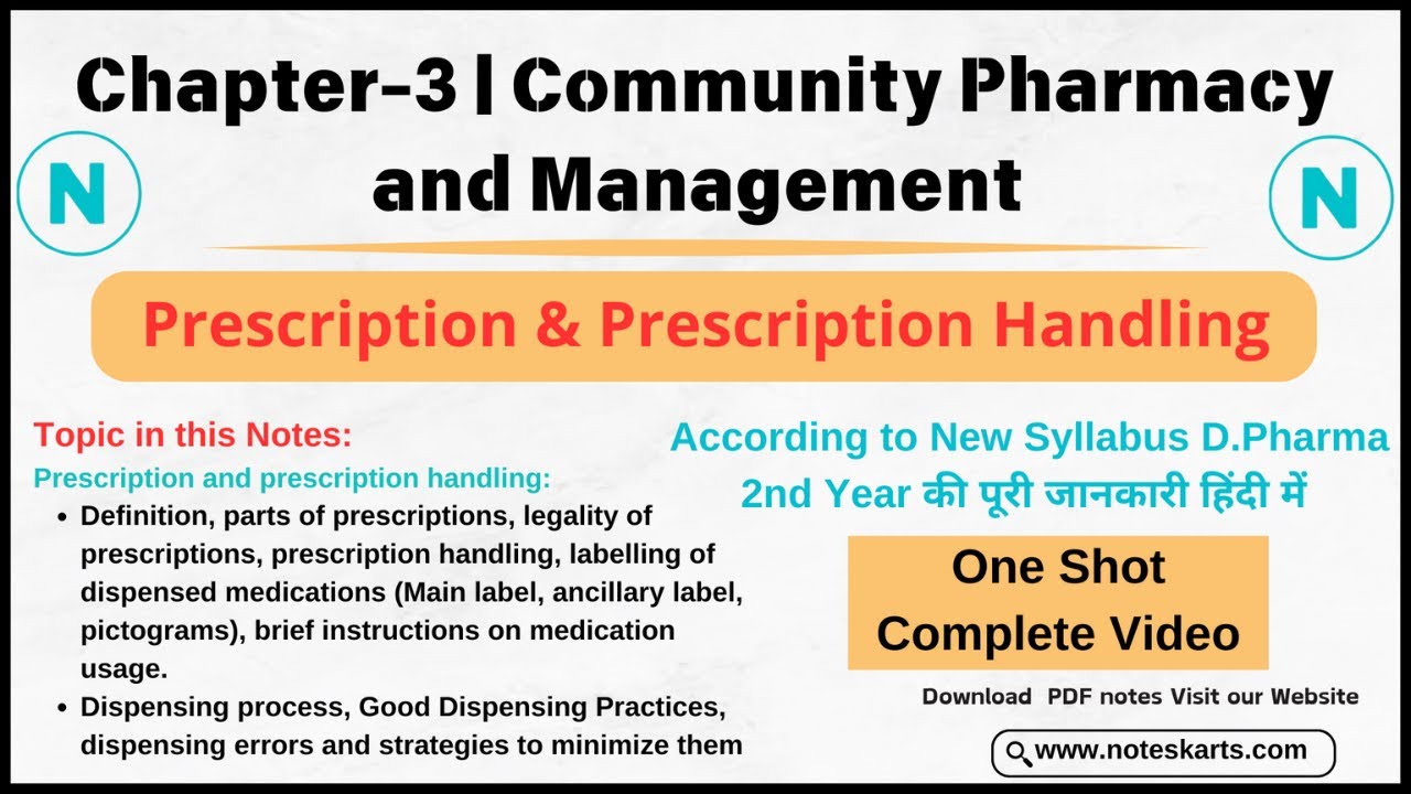 Chapter 3 | Prescription and Prescription Handling | Community Pharmacy and Management