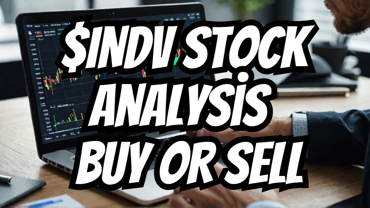$INDV Analiza akcji Indivior PLC