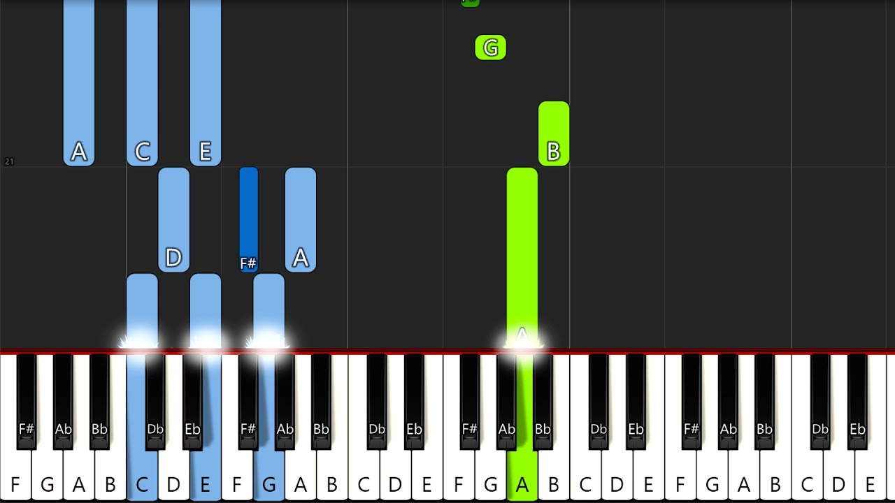 NIVIRO - The Labyrinth - Piano Tutorial / Piano Cover 🎹 - Synthesia