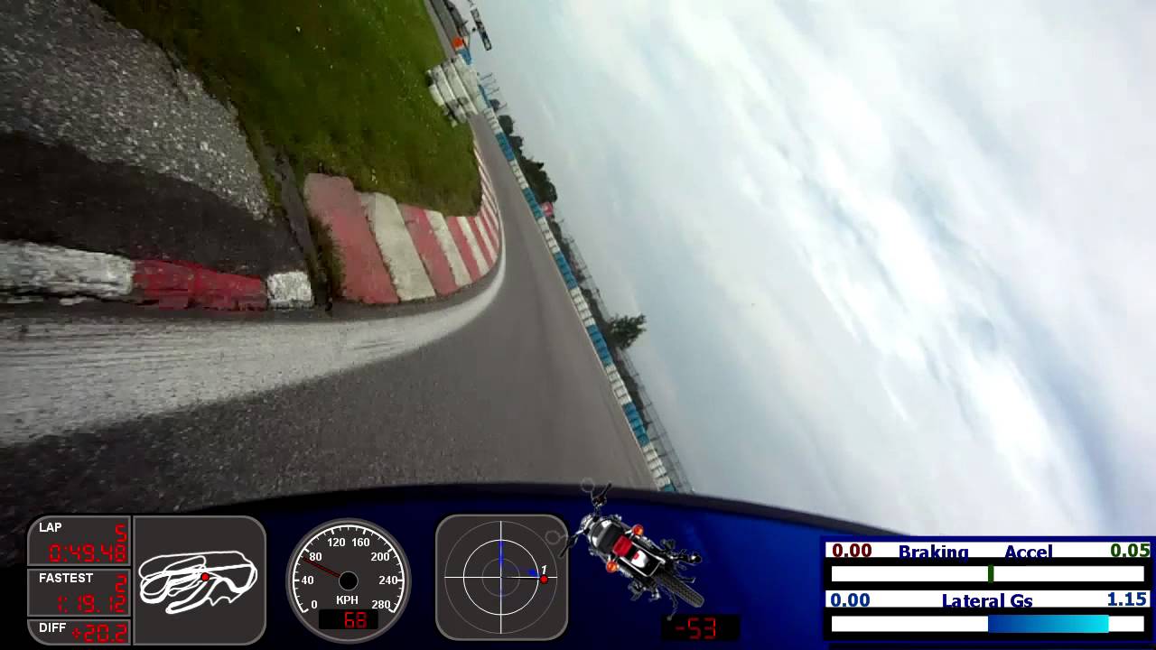 Gas och bromskontroll slowmotion - G-forces while braking a motorcycle