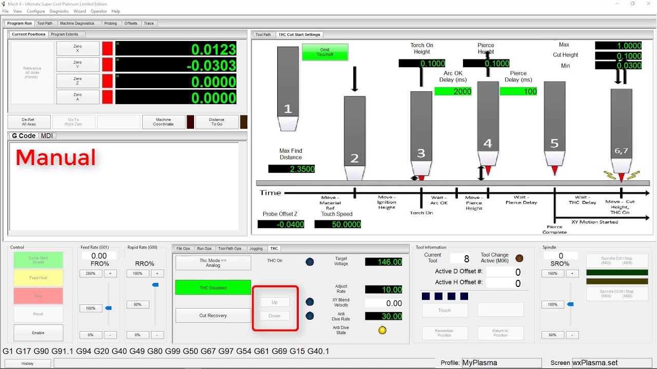Mach4Plasma: THC Modes