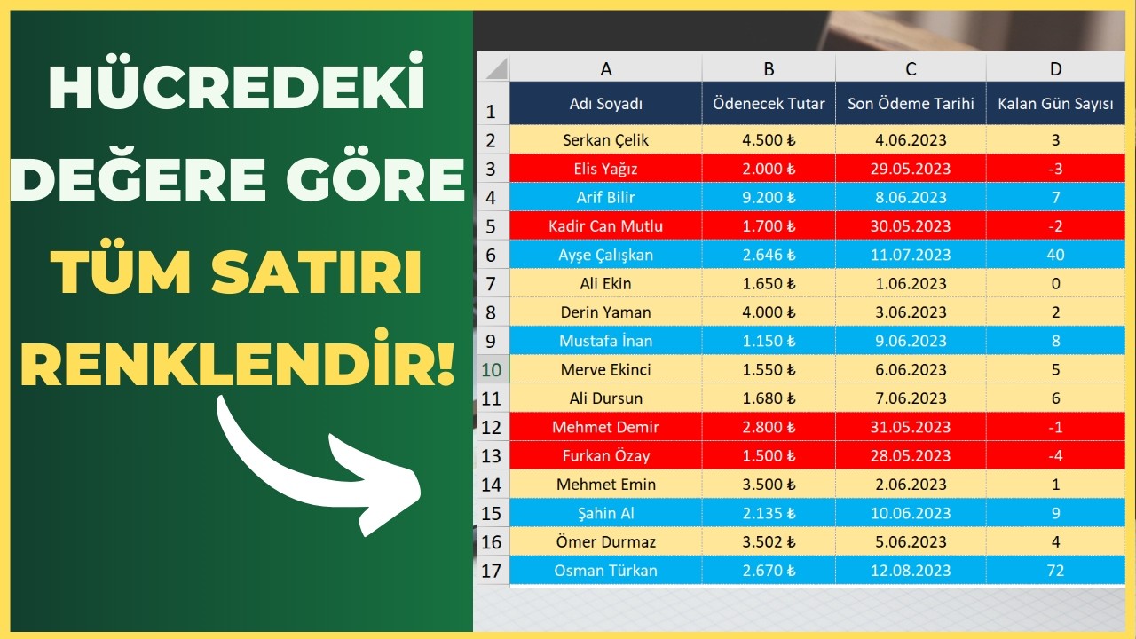 Excel'de Satır Renklendirme Nasıl Yapılır?