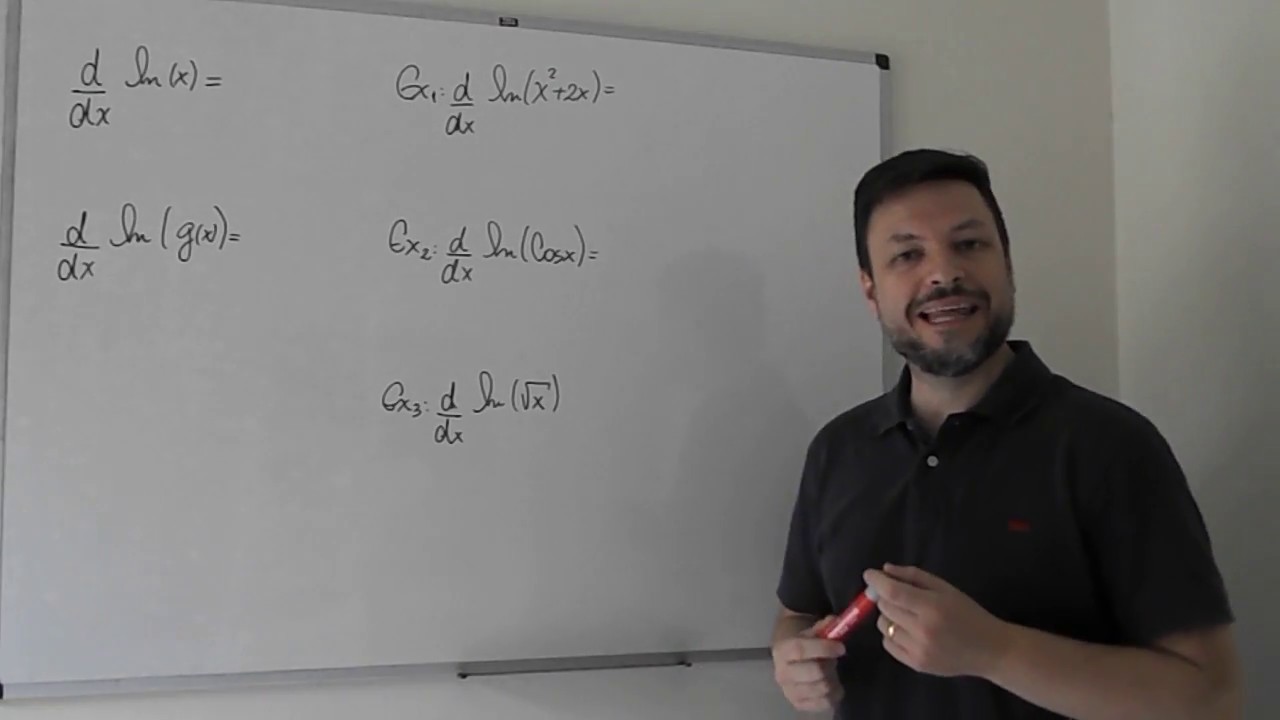 Derivada da função logaritmo natural (ln x)
