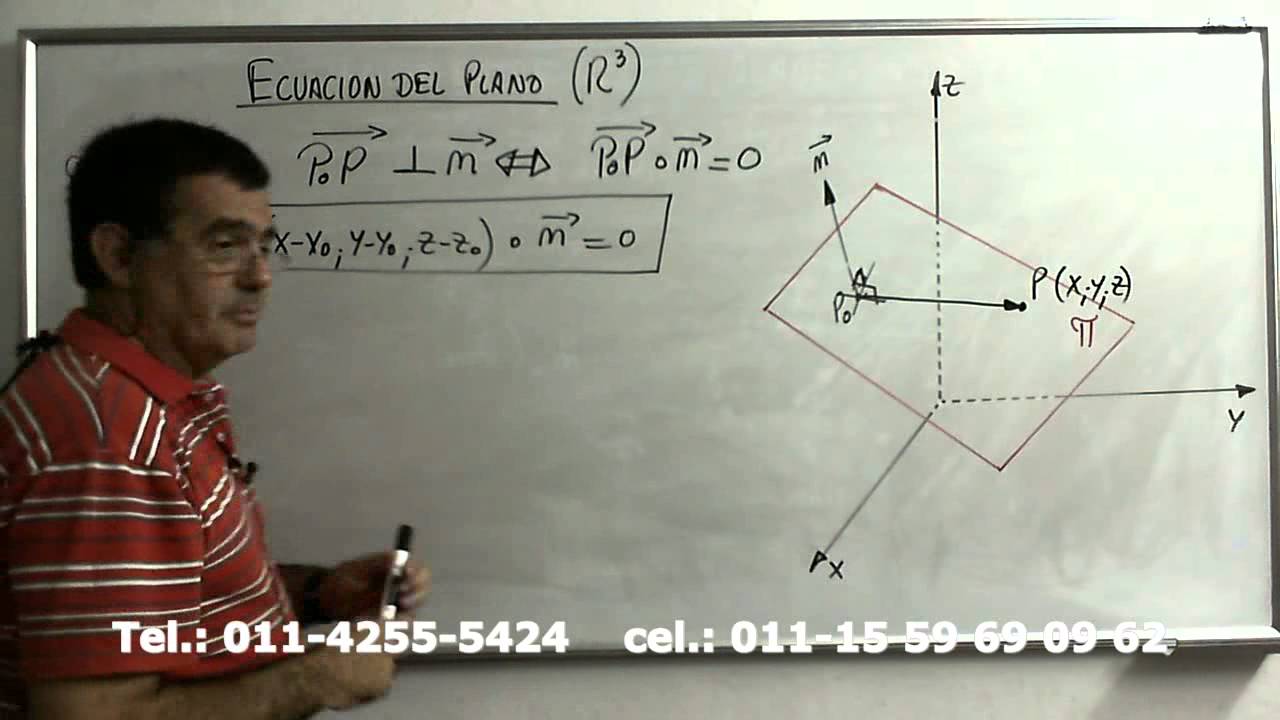 Ecuacion del Plano R3
