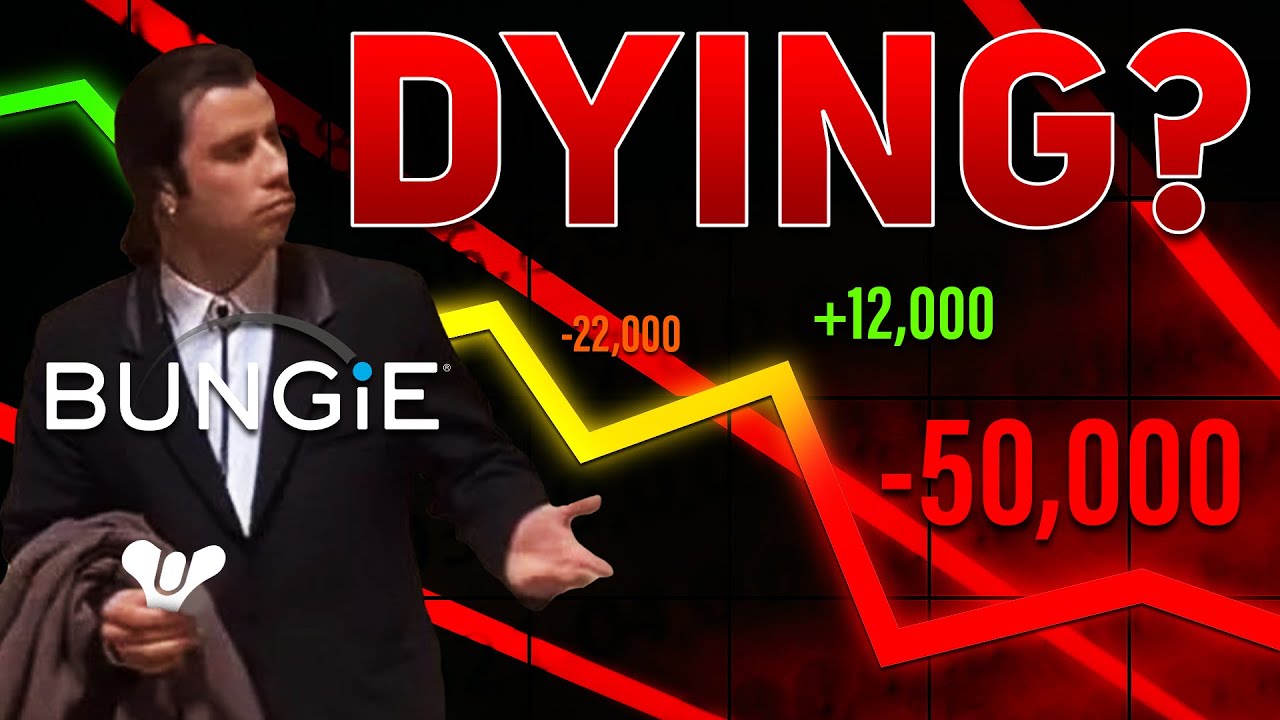 Destiny 2 Players are Leaving (Here's Why) | Destiny 2 Season of Plunder