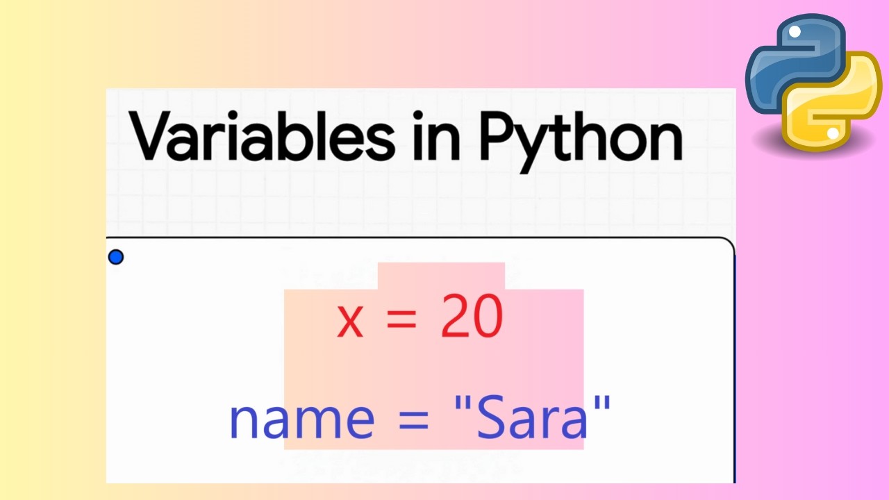 Creating Variables in Python