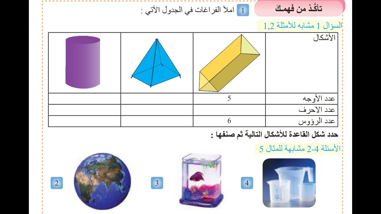 تمارين تأكد من فهمك صفحة 12 الاشكال المجسمة لرياضيات اول متوسط