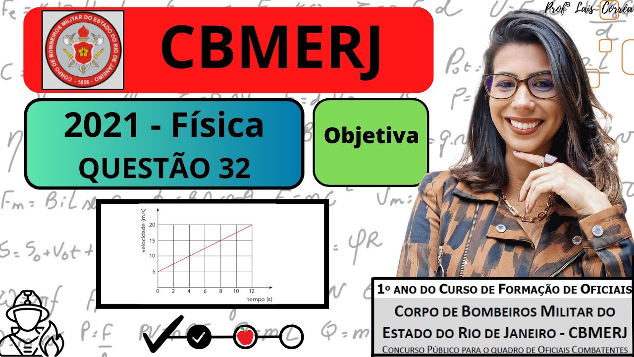 🟢 FÍSICA/ CBMERJ 2021 / QUESTÃO 32 / Uma motocicleta se move por uma rodovia retilínea, com sua ...
