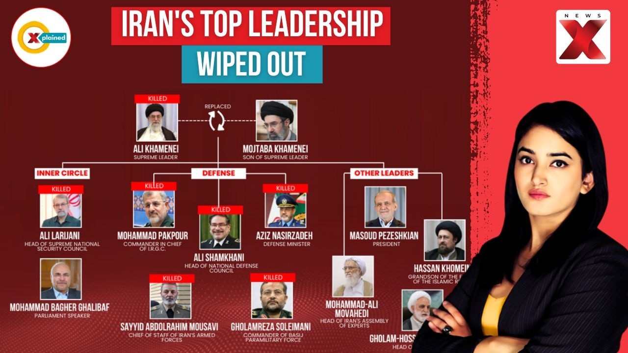 How Has Israel Eliminated Iran's Top Leadership | Xplained By NewsX
