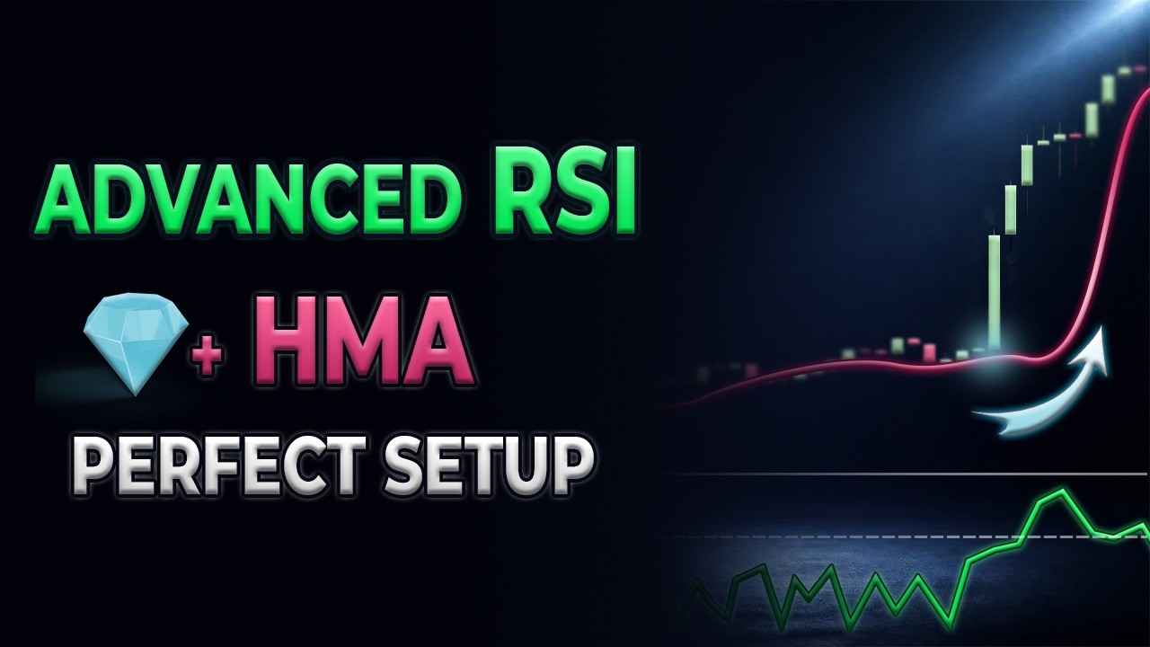 💎CRSI + HMA: The Only 15-Minute Trading Strategy You Need