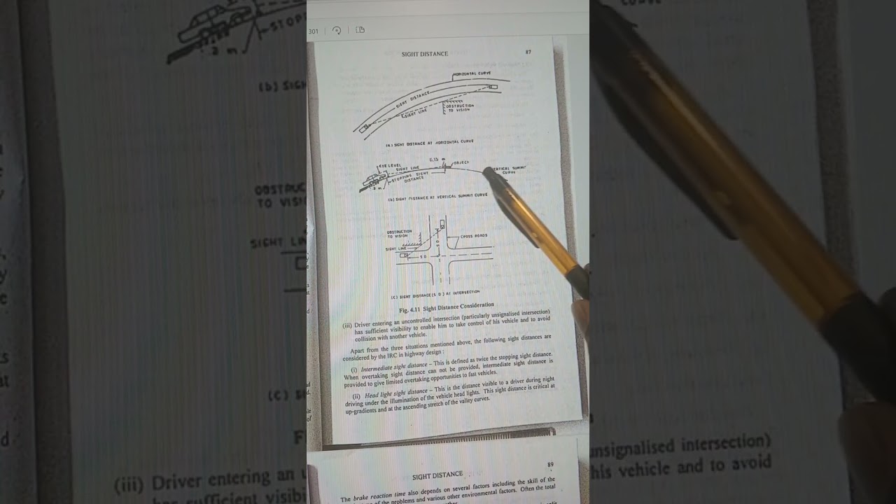 Highway and Railway Engineering, Unit 2, Sight Distance, PIEV Theory
