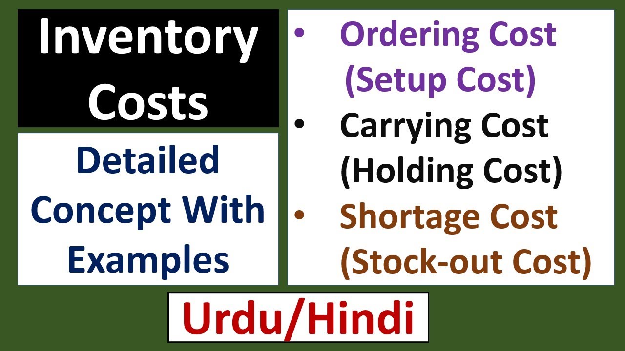 Inventory Costs-Ordering Cost||Carrying Cost||Shortage Cost-Explanation With Examples-Urdu/Hindi