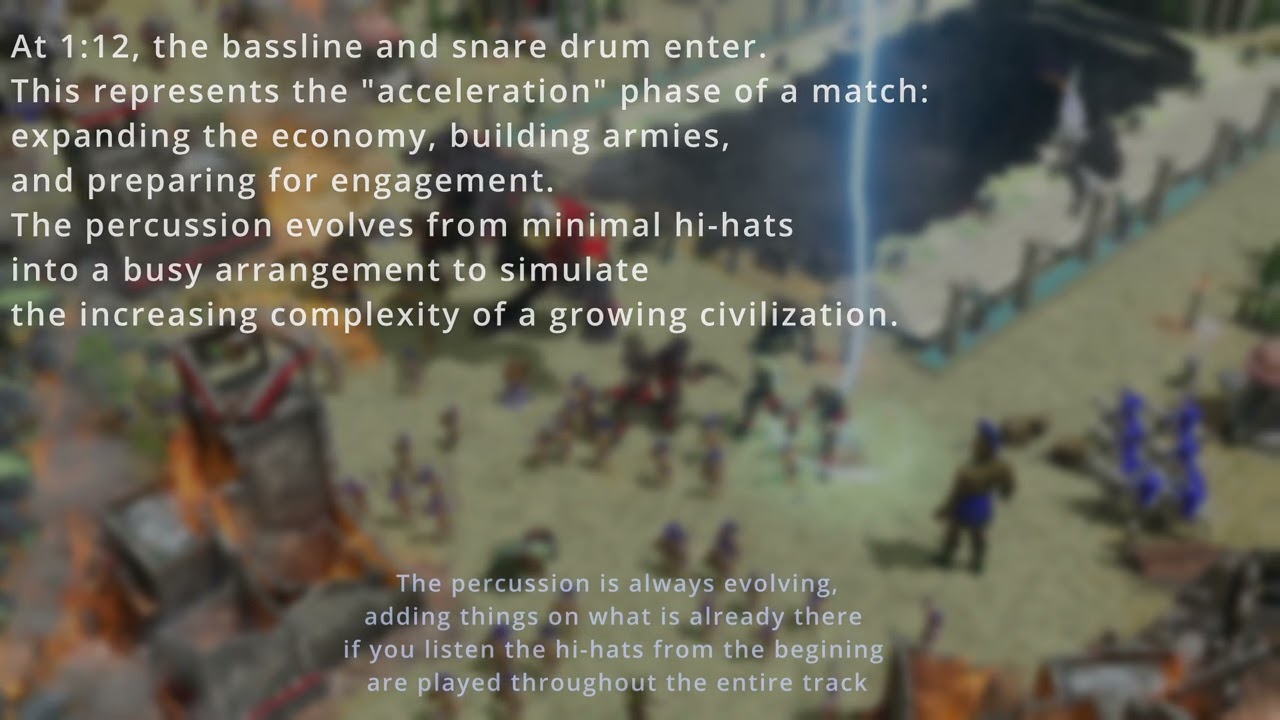 Maoam | Age of Mythology Inspired Soundtrack (Original Composition)