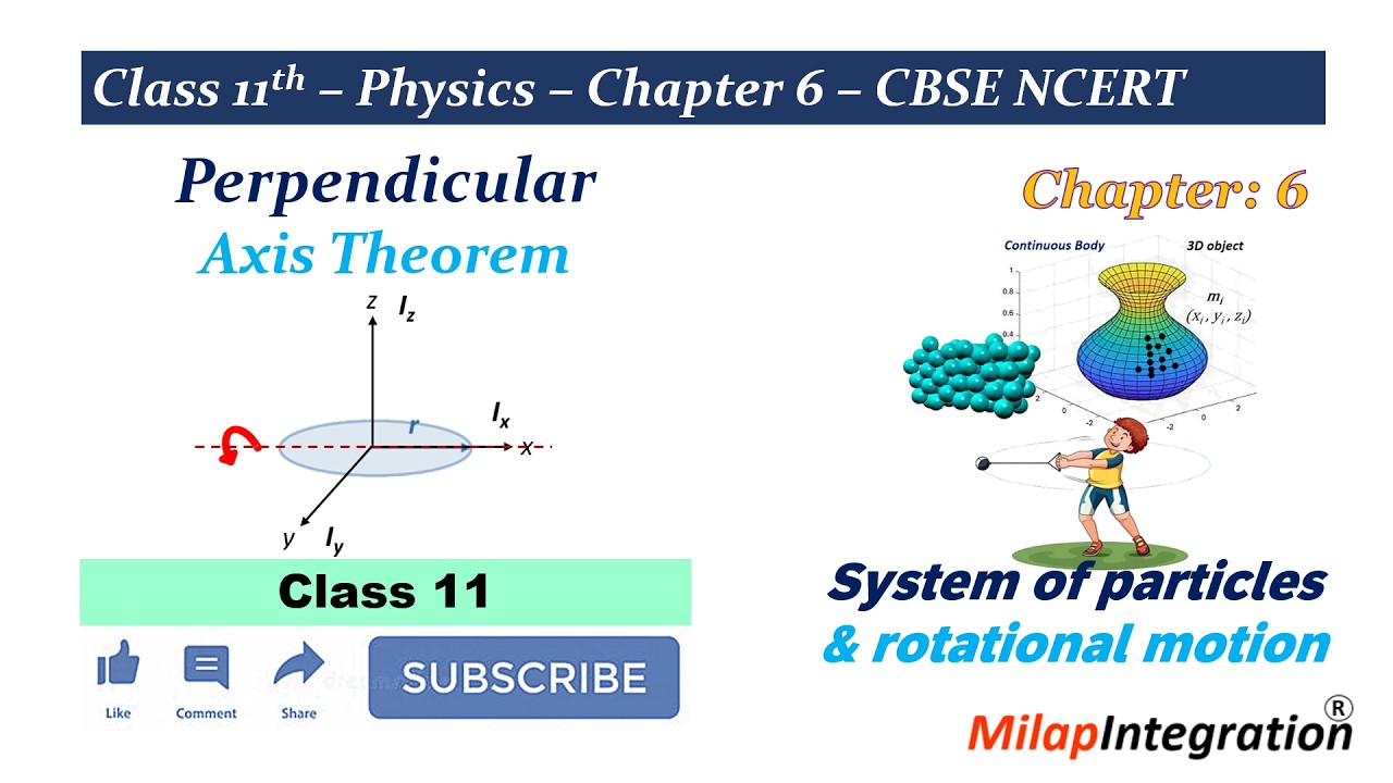 Perpendicular Axis Theorem Explained | Class 11 Physics Chapter 6