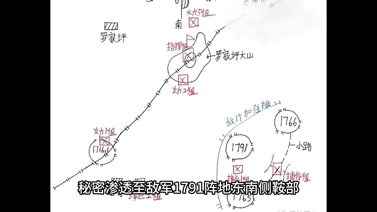 745.1987年，解放军对越作战真实录像，侦察兵深入敌后伏击捕俘