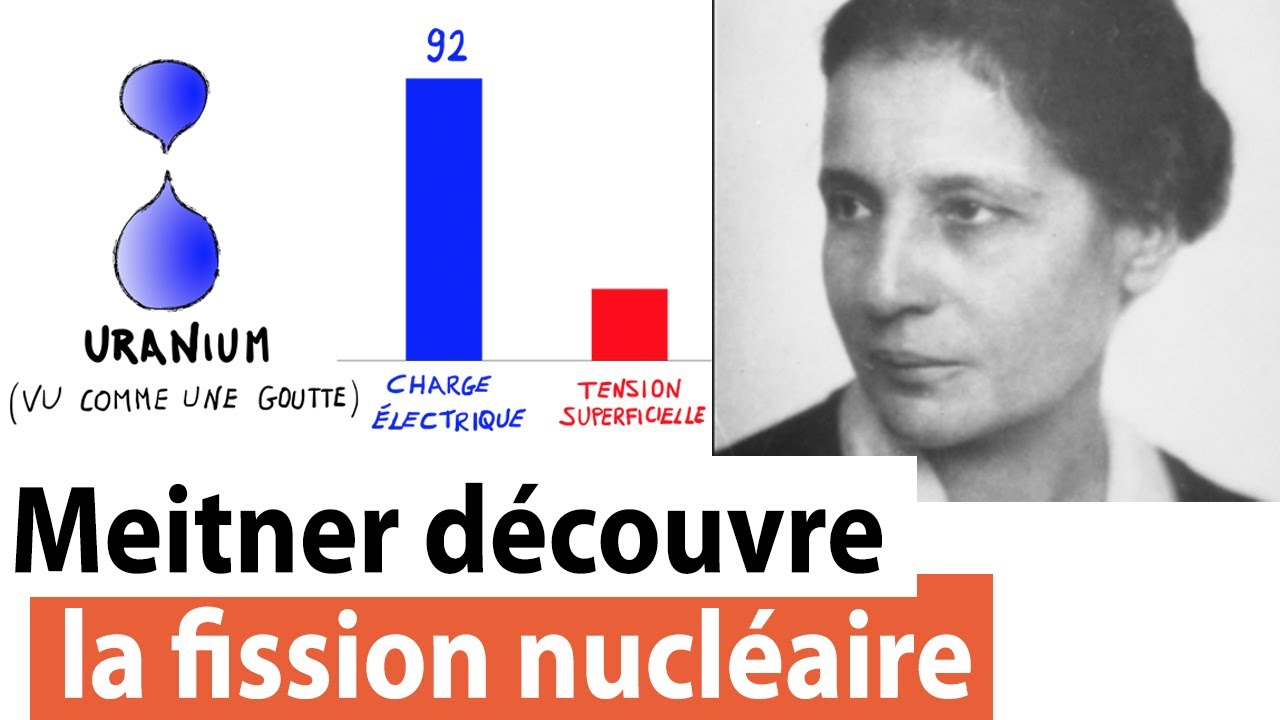 Comment LISE MEITNER a découvert la FISSION NUCLÉAIRE en 1938