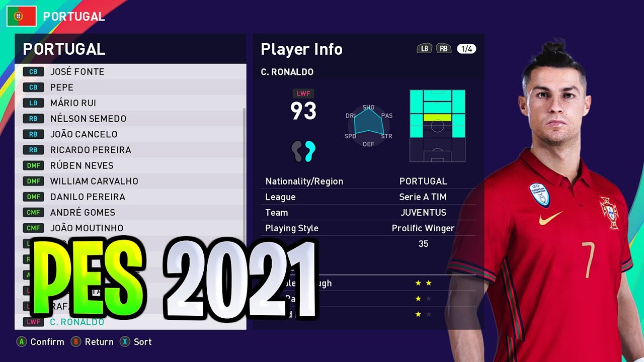 PORTUGAL Players Ratings & Faces | PES 2021