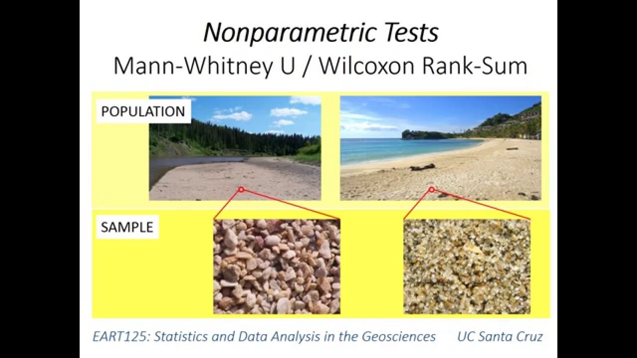 11: Mann-Whitney U test