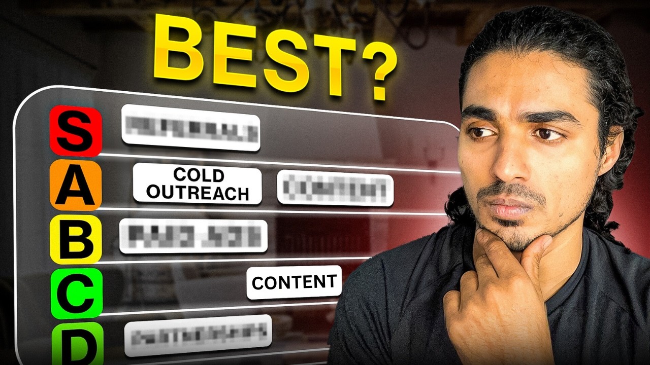 Ranking: BEST Client Acquisition Methods for SMMA in 2025