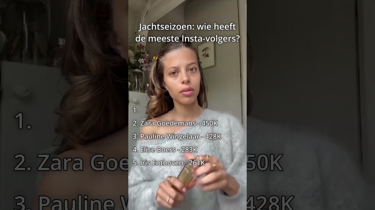 Zoveel Instagram-volgers hebben #Jachtseizoen deelnemers ⬇️