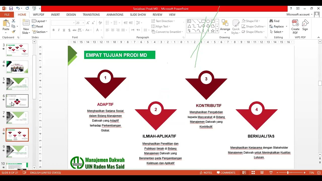Sharing Peminatan Program Studi Manajemen Dakwah Angkatan 2024  : Mengapa di MD ada peminatan?
