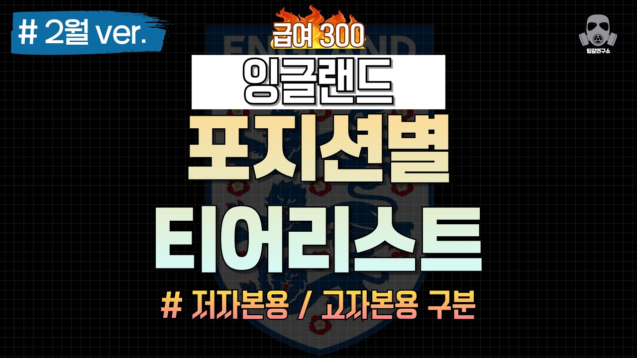 2월) 잉글랜드 스쿼드 파워랭킹 포지션별 티어리스트!!  |  FC온라인 피파온라인4