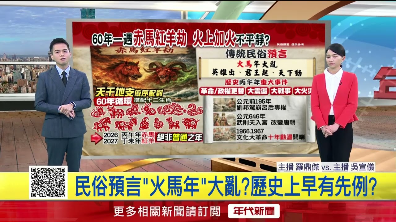 早安一起聊／60年一遇