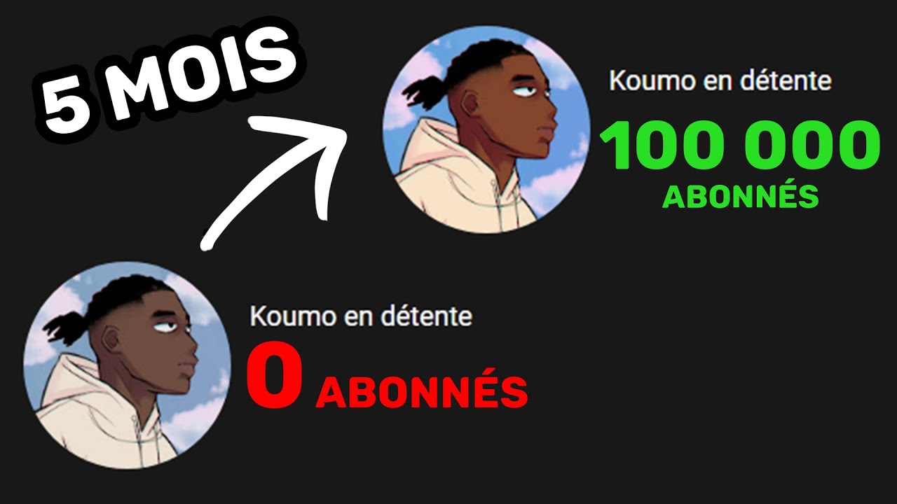 Comment Percer en Peu de Temps