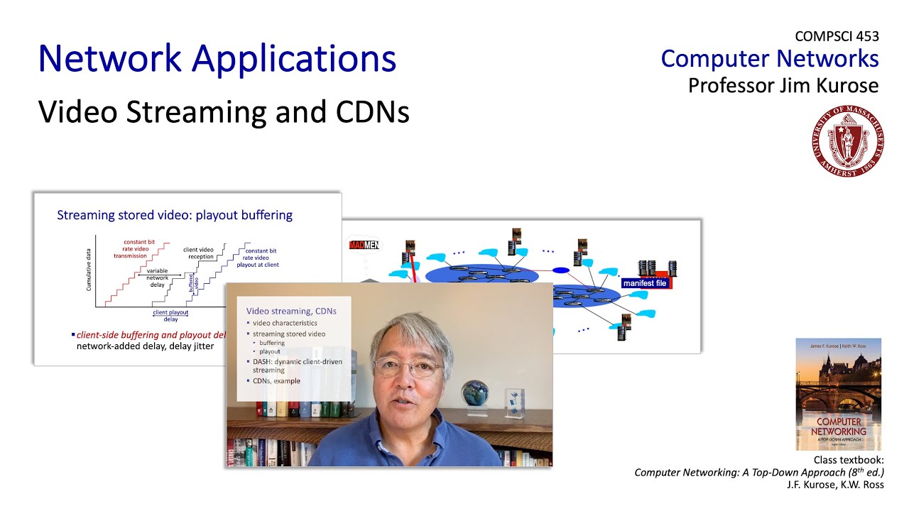 2.6 Video Streaming and Content Distribution Networks