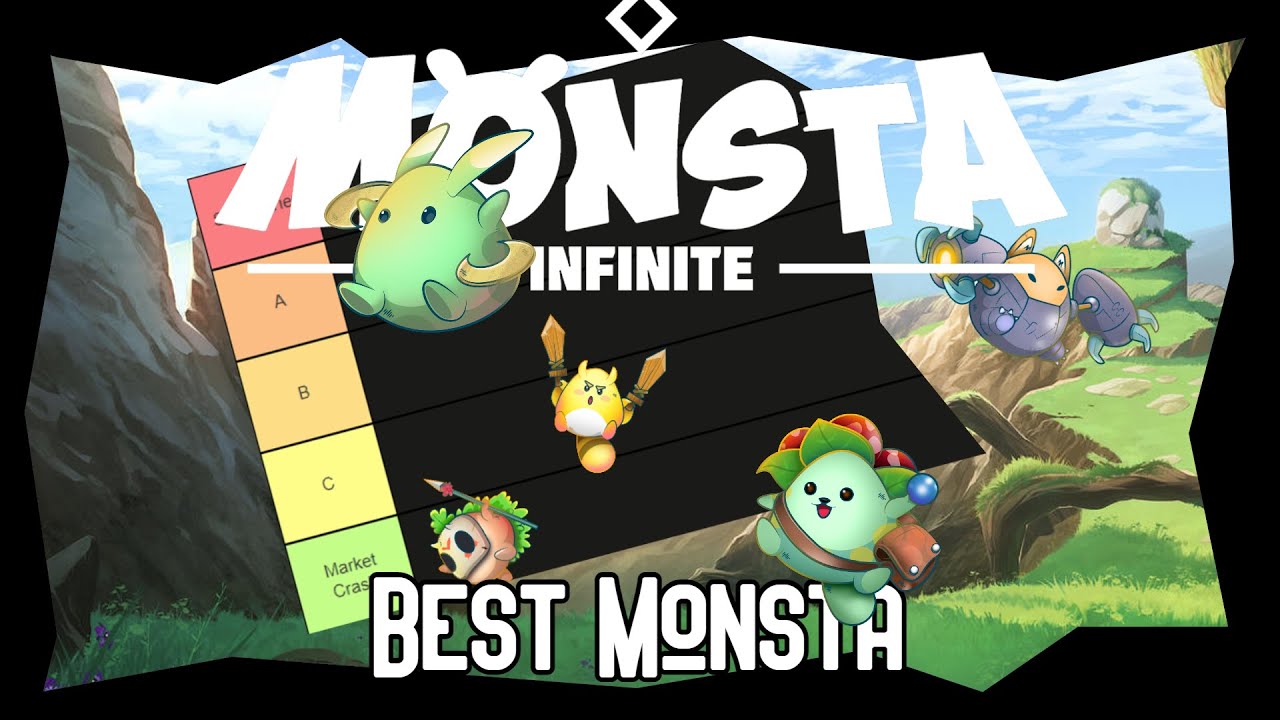 Which is the best Monsta? Tierlist for Monsta Infinite