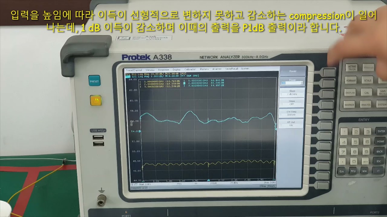 [윤스솔루션] 파워앰프 P1dB P3dB Psat 이 뭐야?_  What's the P1dB, P3dB, Psat? L2 micro