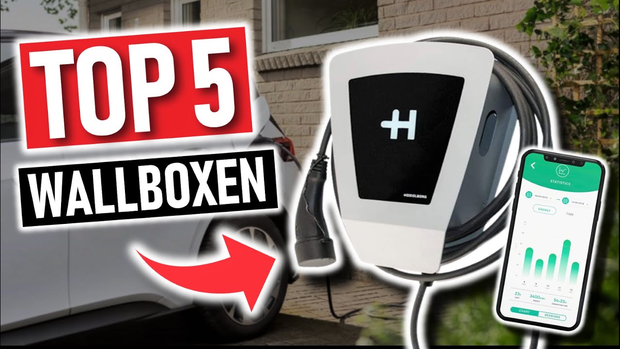 Die besten WALLBOXEN 2026 | Top 5 elektrische Ladestationen/ Wallboxen Test