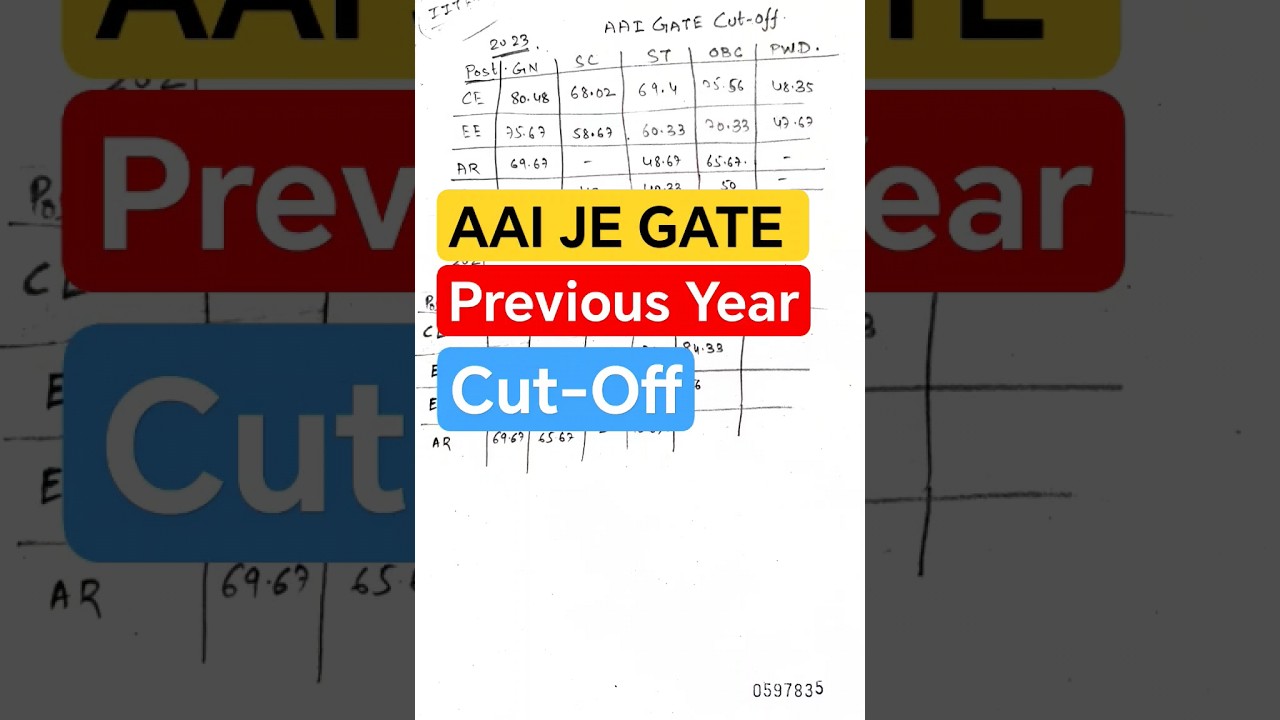 Airport Authority of India Previous Year GATE Cutoff | AAI GATE CutOff #aairecruitment