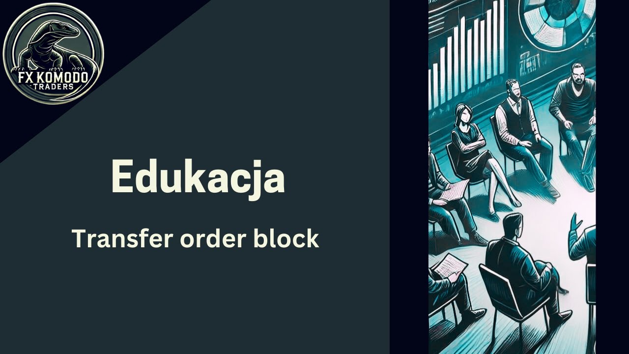 Transfer order block - jak przenosić orderblock.
