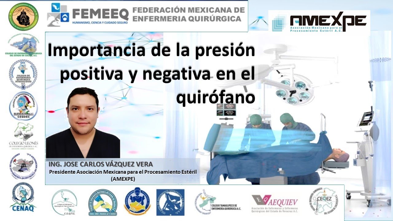 Importancia de la presión positiva y negativa del quirófano
